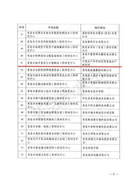 青島市發展和改革委員會關于公布2019年認定青島市工程研究中心名單的通知（青發改高技〔2019〕190號）_04_WPS圖片_wps圖片