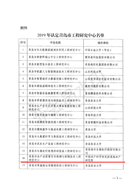 青島市發展和改革委員會關于公布2019年認定青島市工程研究中心名單的通知（青發改高技〔2019〕190號）_02_WPS圖片_wps圖片